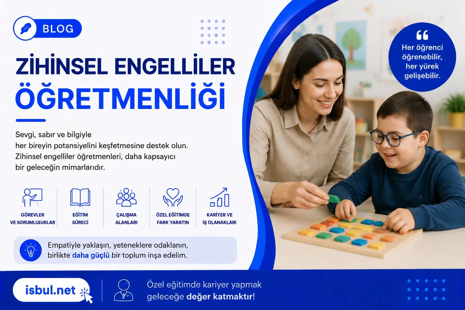 Zihinsel Engelliler Öğretmenliği Zihinsel Engelliler Ogretmenligi