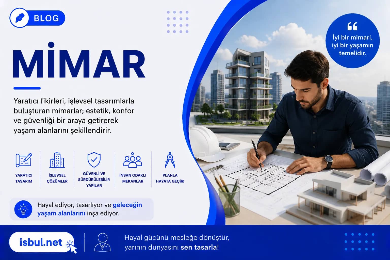 Mimar Mimar