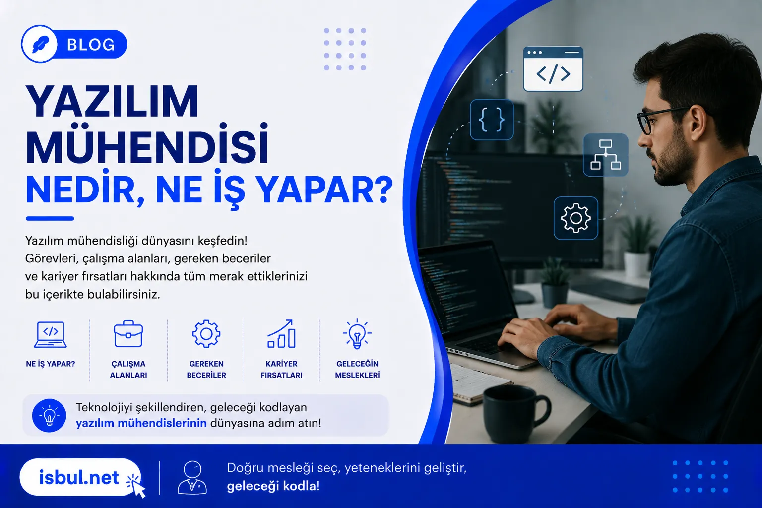 Yazılım Mühendisi Nedir? Yazılımcı Ne İş Yapar? 2026 Yazilim Muhendisi Nedir? Yazilimci Ne Is Yapar? 2026