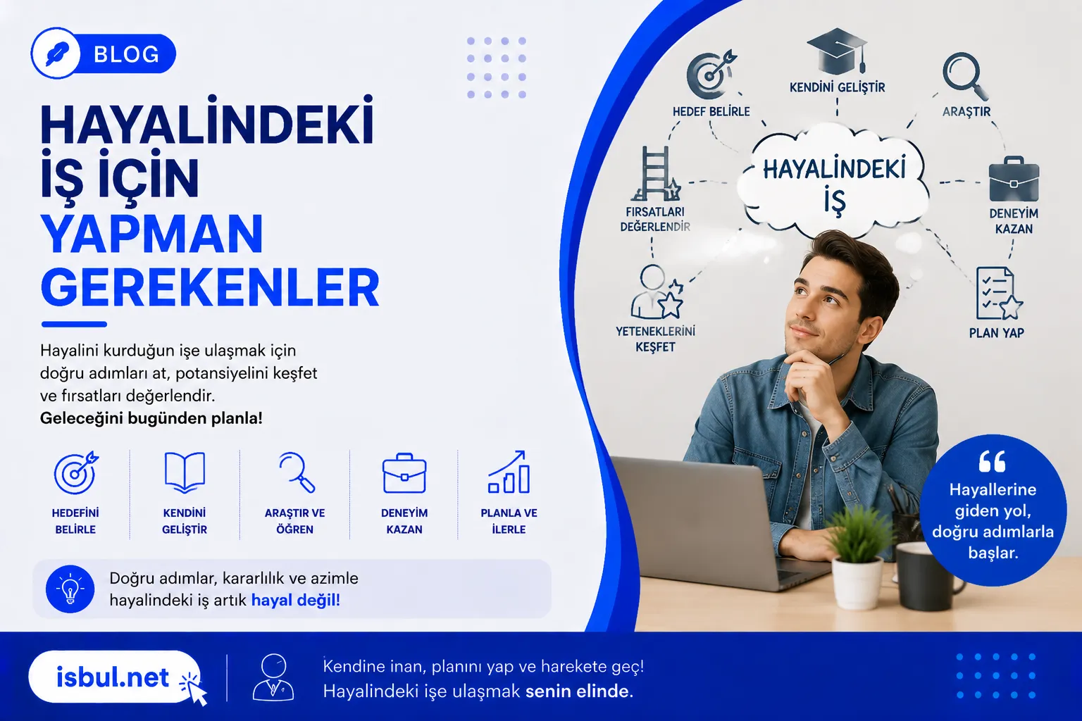 Hayalindeki İş İçin Yapman Gerekenler Hayalindeki Is Icin Yapman Gerekenler