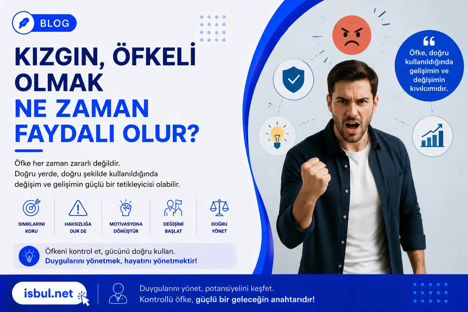 Kızgın / Öfkeli Olmak Ne Zaman Faydalı Olur? Kizgin / Ofkeli Olmak Ne Zaman Faydali Olur?