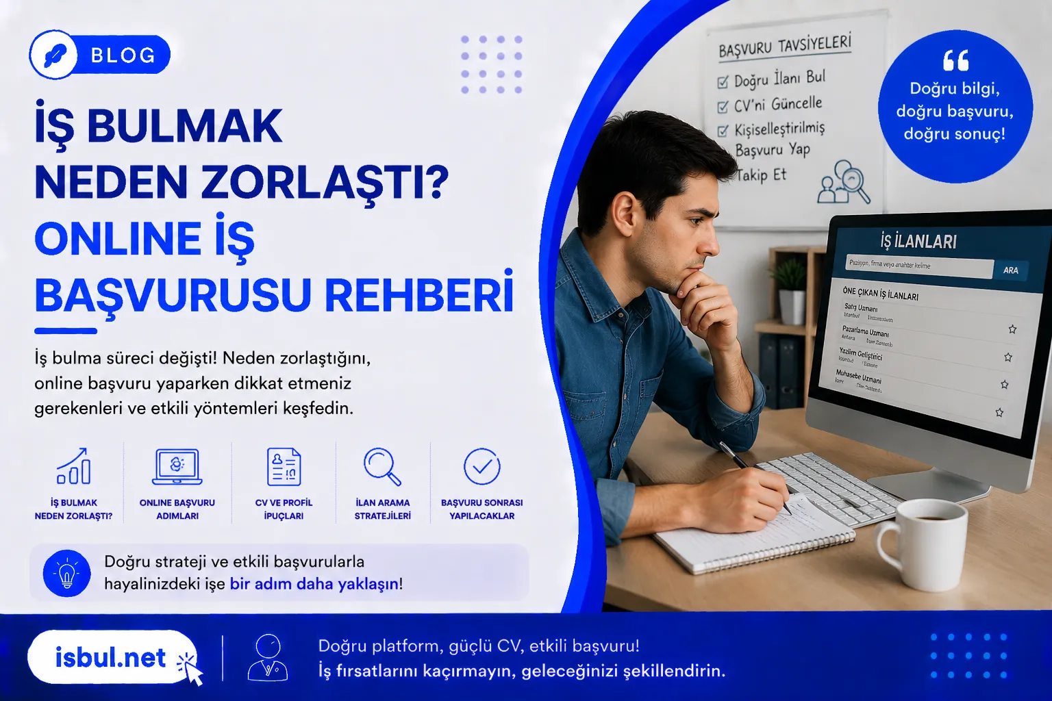 İş Bulmak Neden Zorlaştı Online İş Başvurusu Rehberi Is Bulmak Neden Zorlasti Online Is Basvurusu Rehberi