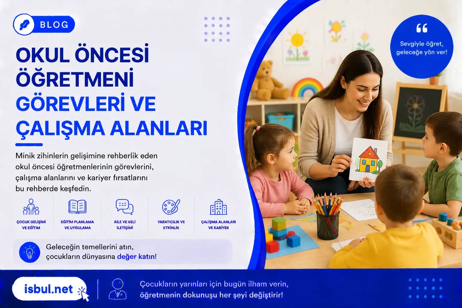 Okul Öncesi Öğretmeni Görevleri ve Çalışma Alanları Okul Oncesi Ogretmeni Gorevleri ve Calisma Alanlari