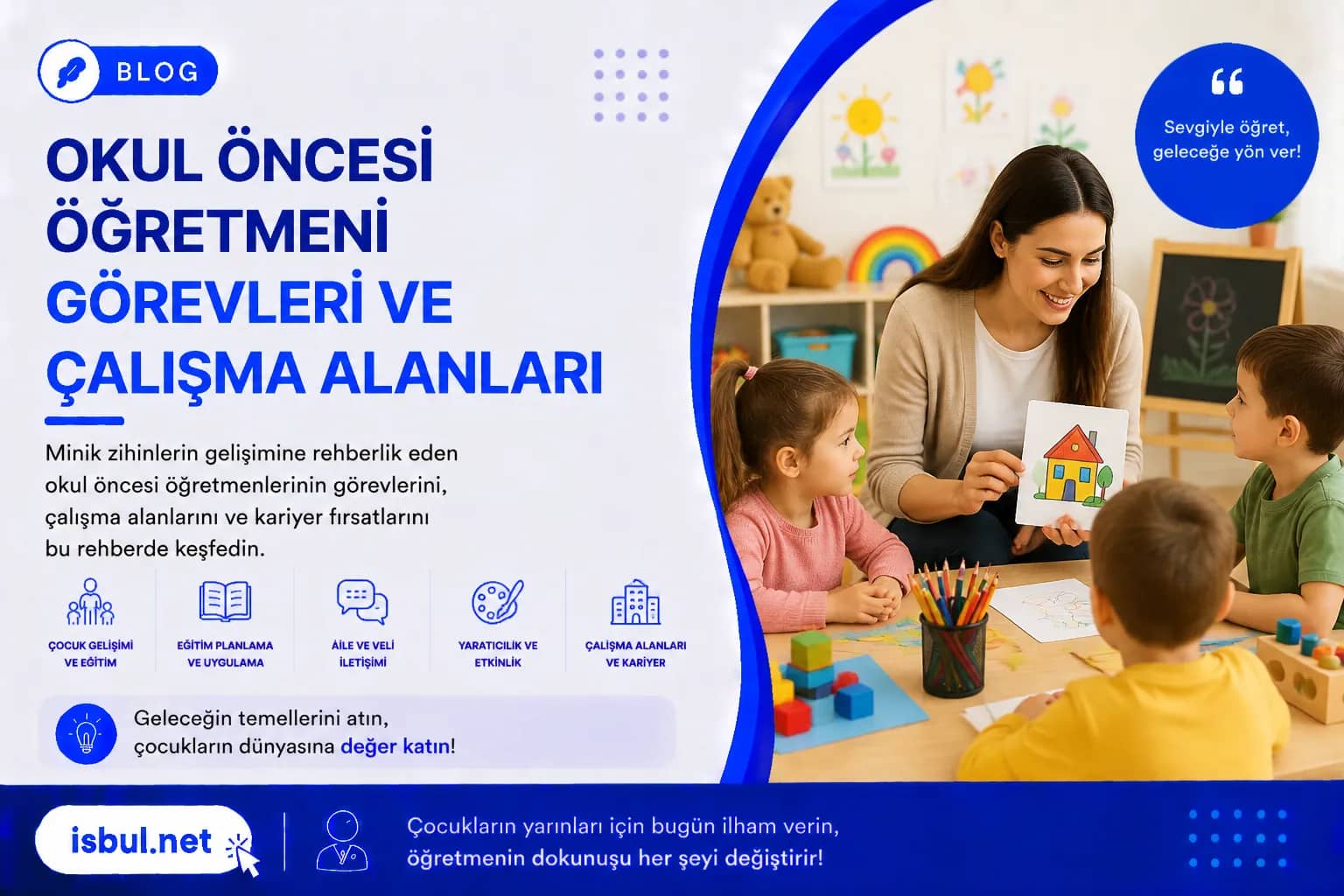 Okul Öncesi Öğretmeni Görevleri ve Çalışma Alanları Okul Oncesi Ogretmeni Gorevleri ve Calisma Alanlari