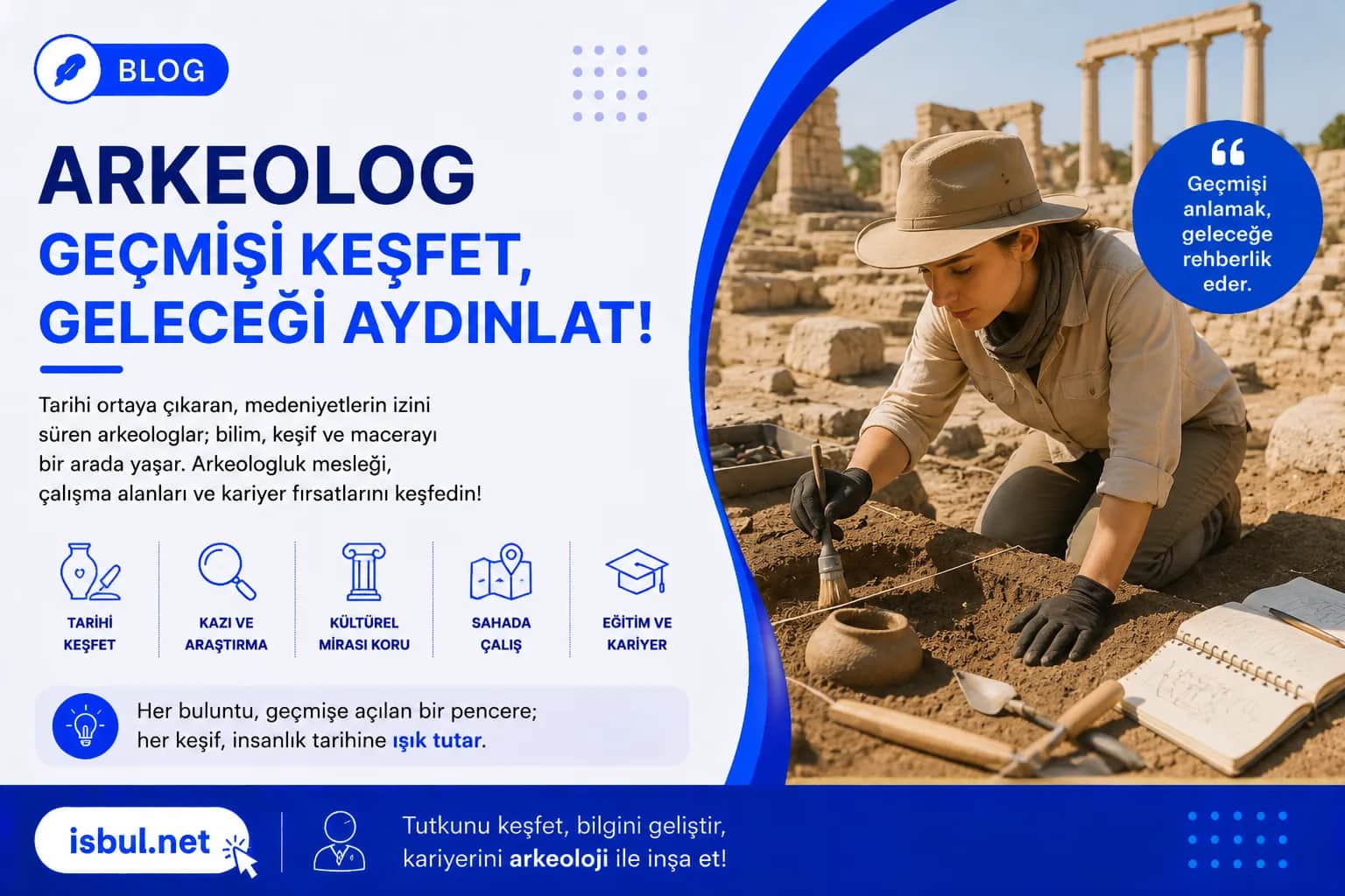 Arkeolog Nedir? Ne İş Yapar? Arkeolog Nedir? Ne Is Yapar?