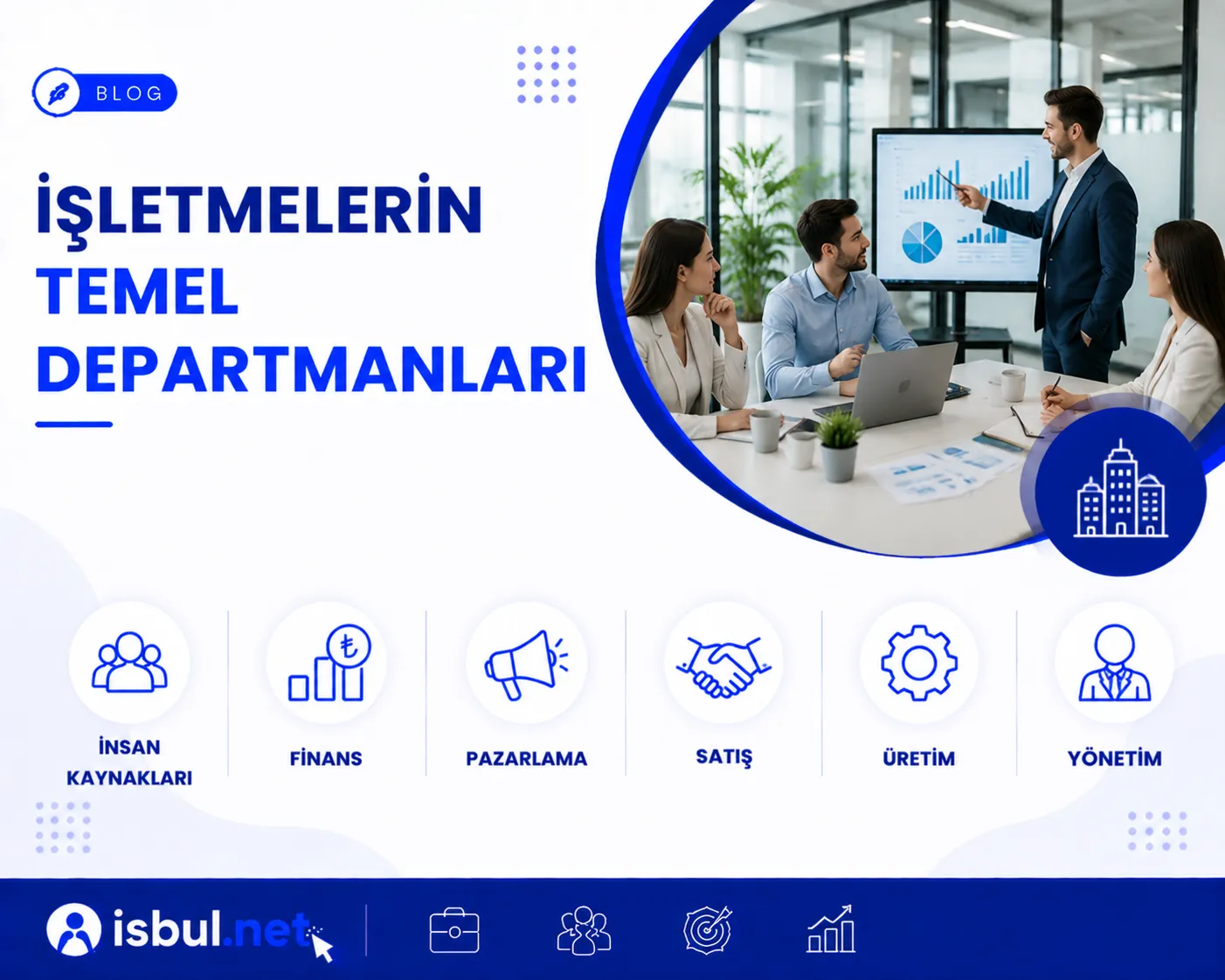 İşletmelerin Temel Departmanları Isletmelerin Temel Departmanlari