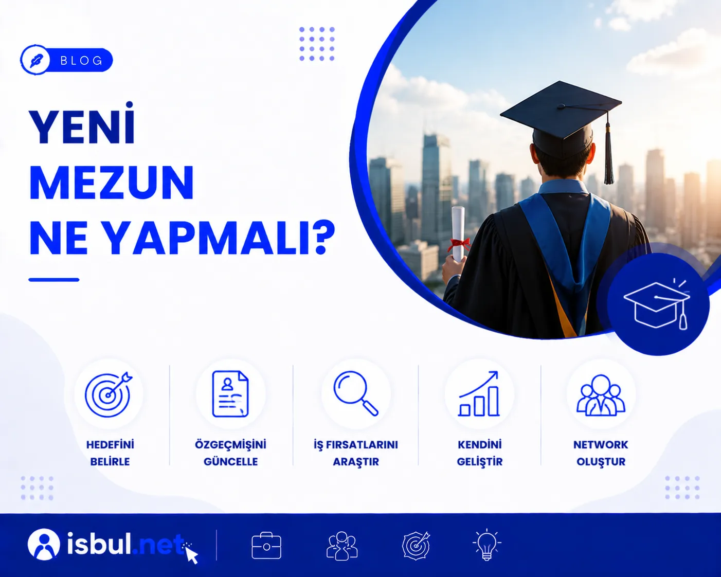 Yeni Mezun Ne Yapmalı? Yeni Mezun Ne Yapmali?