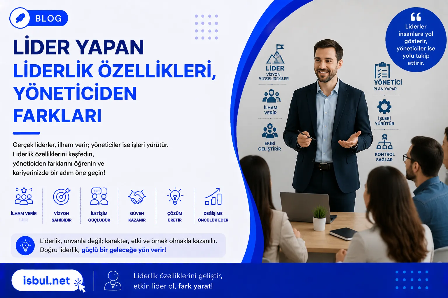 Lider Yapan Liderlik Özellikleri, Yöneticiden Farkları Lider Yapan Liderlik Ozellikleri, Yoneticiden Farklari