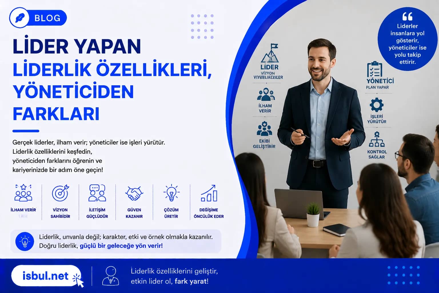 Lider Yapan Liderlik Özellikleri, Yöneticiden Farkları Lider Yapan Liderlik Ozellikleri, Yoneticiden Farklari