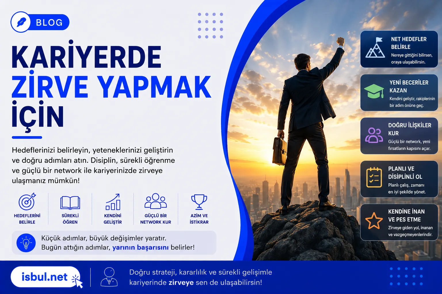 Kariyerde Zirve Yapmak İçin Etkili Rehber Kariyerde Zirve Yapmak Icin Etkili Rehber