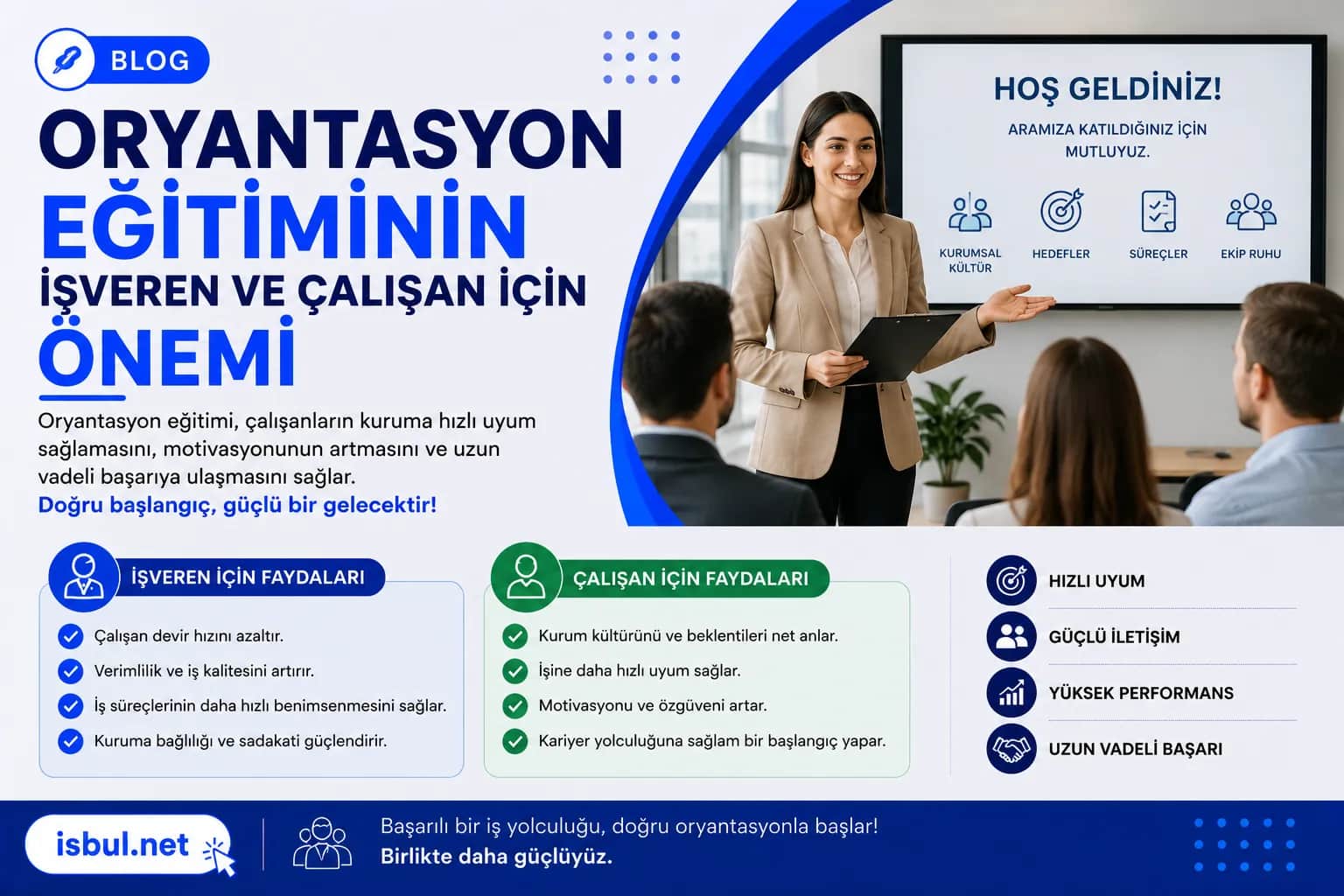 Oryantasyon Eğitiminin İşveren ve Çalışan için Önemi Oryantasyon Egitiminin Isveren ve Calisan icin Onemi