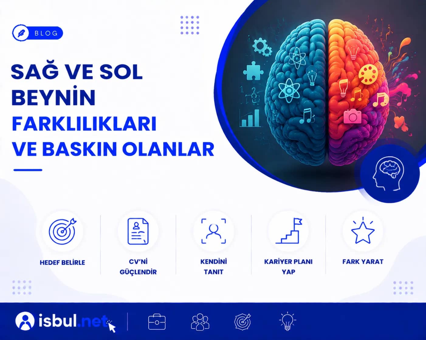 Sağ ve Sol Beyin Farklılıkları Nelerdir? Sag ve Sol Beyin Farkliliklari Nelerdir?