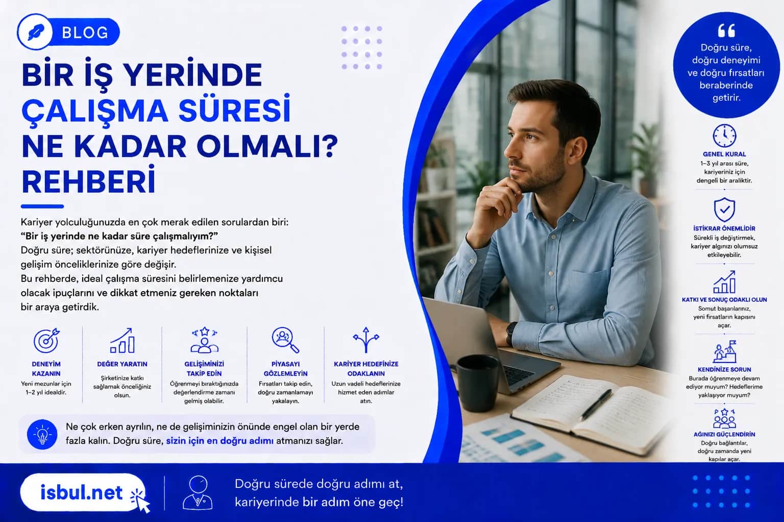 Bir İş Yerinde Çalışma Süresi Ne Kadar Olmalı? Bir Is Yerinde Calisma Suresi Ne Kadar Olmali?