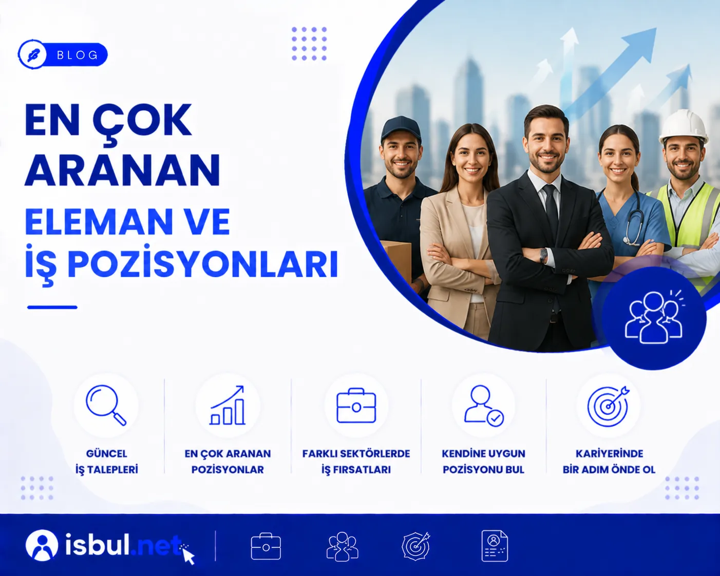 En Çok Aranan Eleman ve İş Pozisyonları En Cok Aranan Eleman ve Is Pozisyonlari