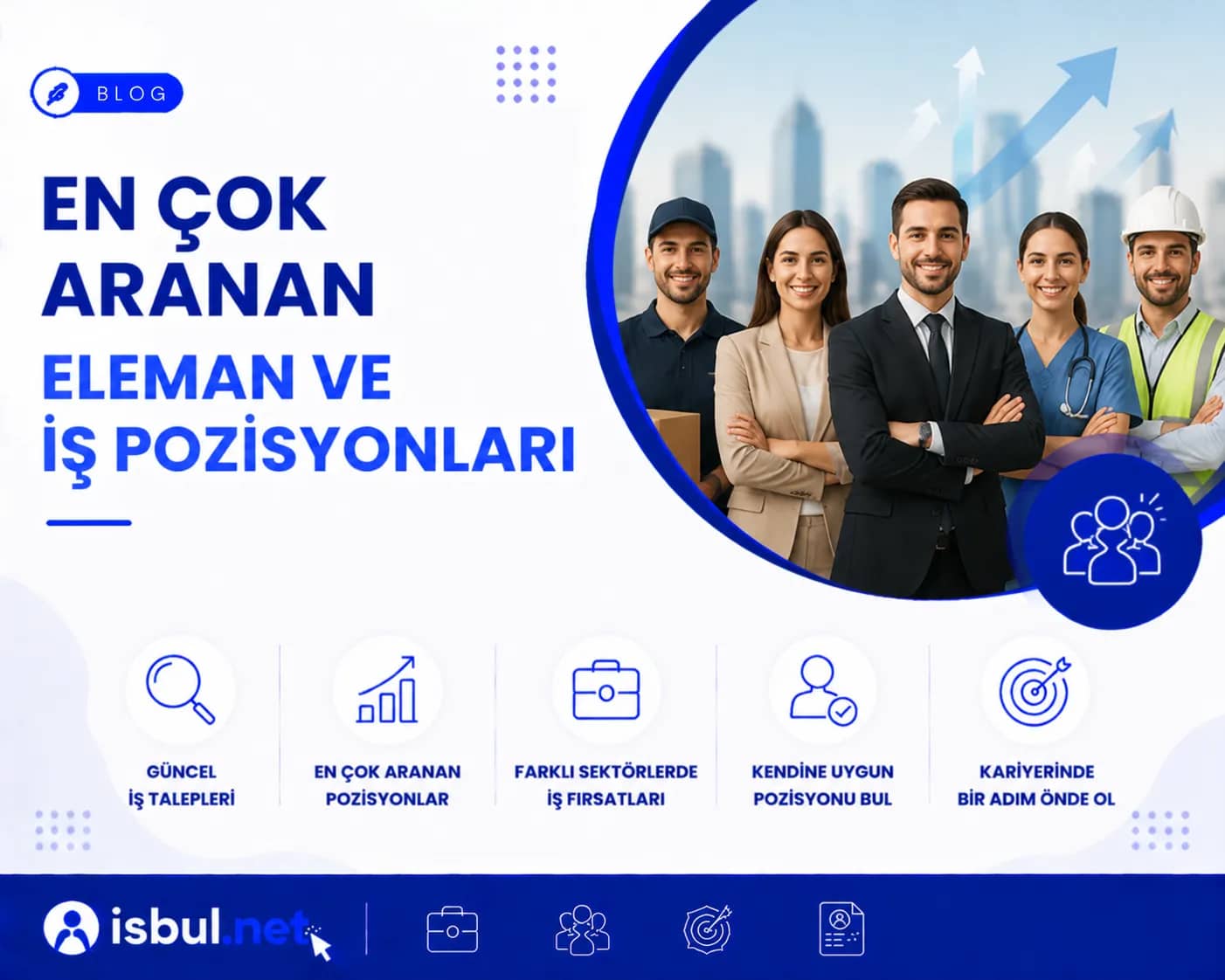 En Çok Aranan Eleman ve İş Pozisyonları En Cok Aranan Eleman ve Is Pozisyonlari