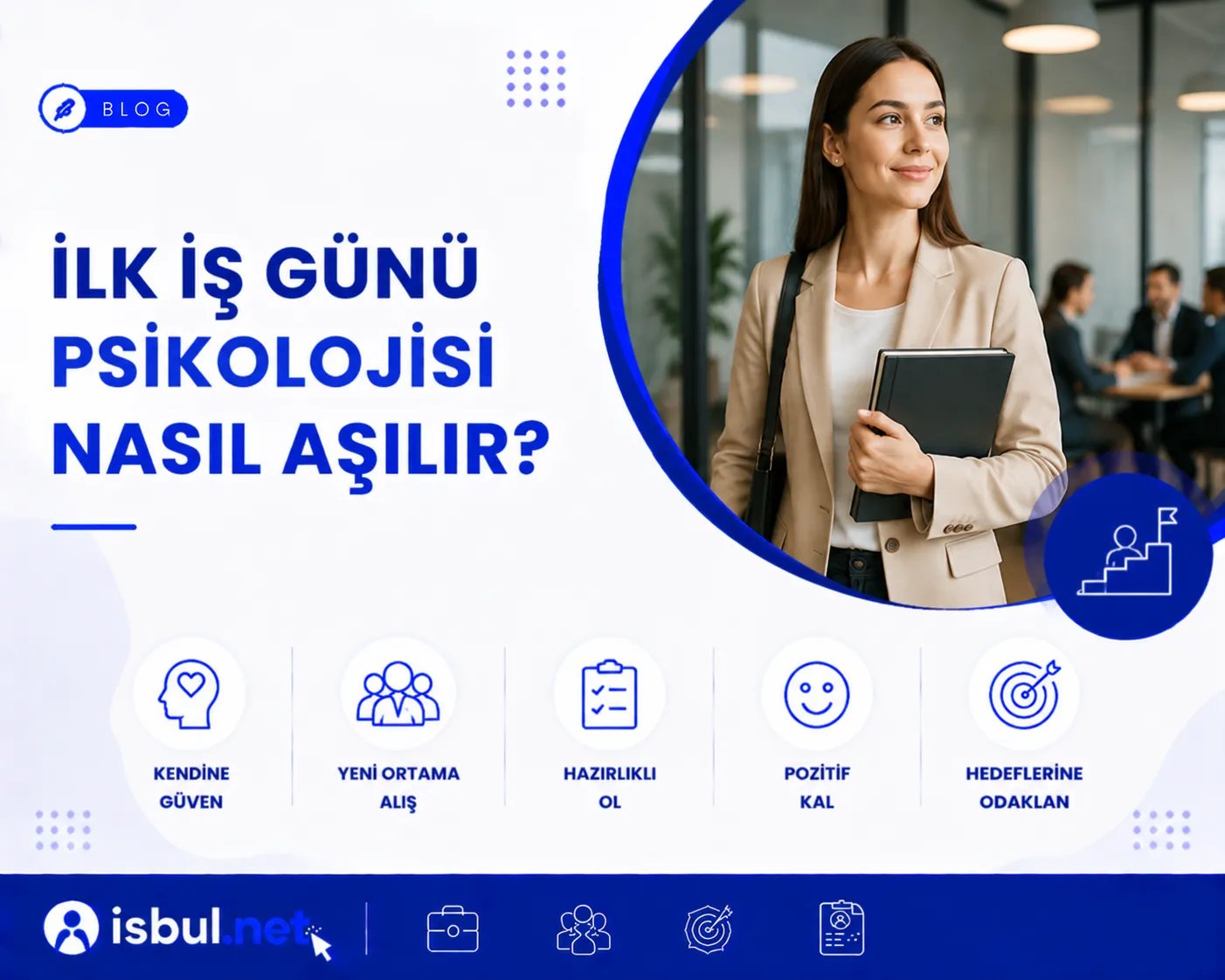 İlk İş Günü Psikolojisi Nasıl Aşılır? Ilk Is Gunu Psikolojisi Nasil Asilir?