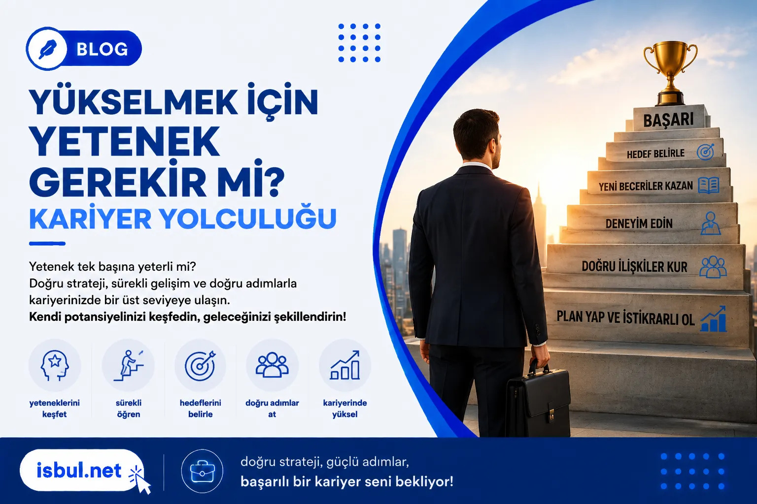 Yükselmek İçin Yetenek Gerekir mi Kariyer Yolculuğu Yukselmek Icin Yetenek Gerekir mi Kariyer Yolculugu