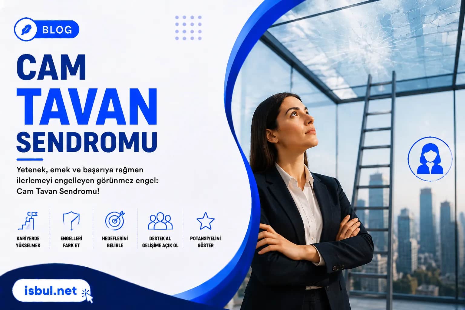 Cam Tavan Sendromu Cam Tavan Sendromu