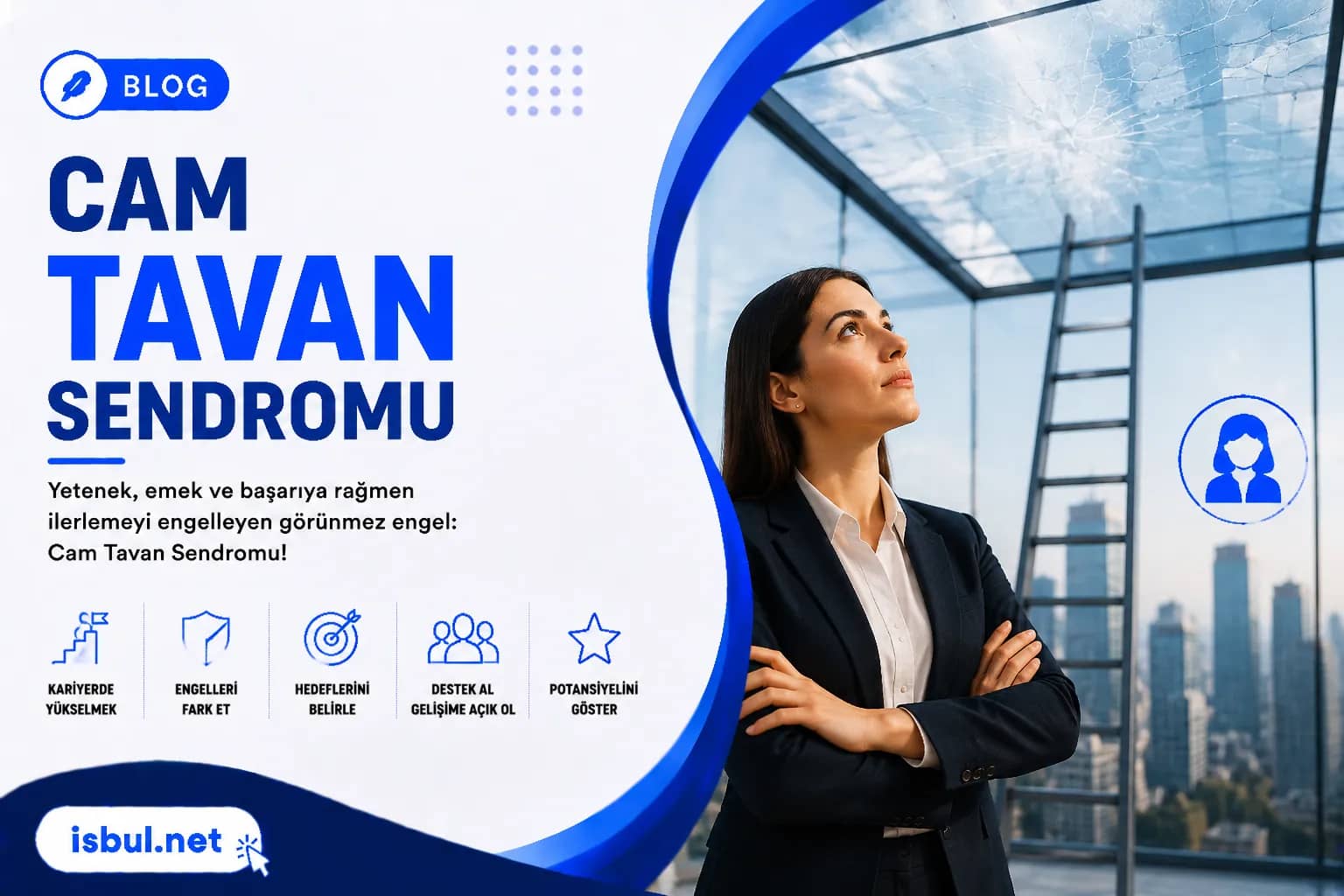 Cam Tavan Sendromu Cam Tavan Sendromu