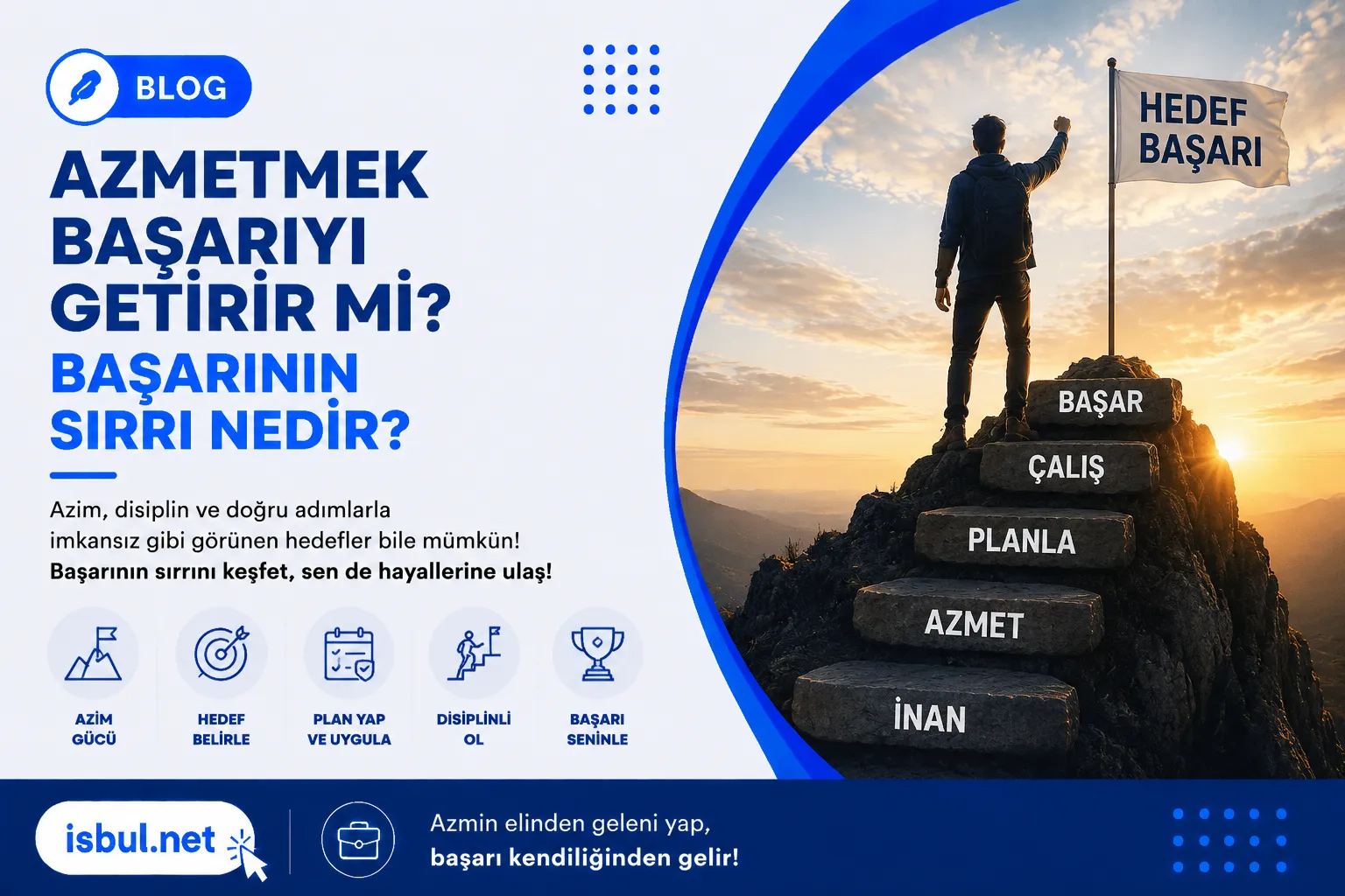 Azmetmek Başarıyı Getirir mi Başarının Sırrı Nedir? Azmetmek Basariyi Getirir mi Basarinin Sirri Nedir?