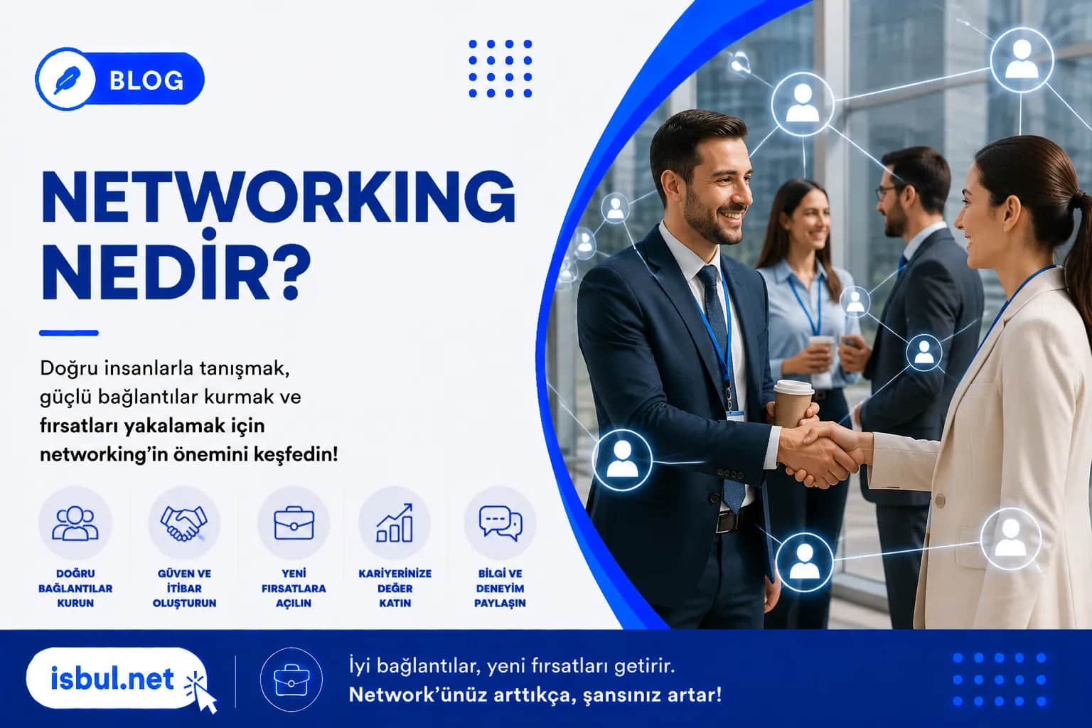 Networking Nedir? Networking Nedir?