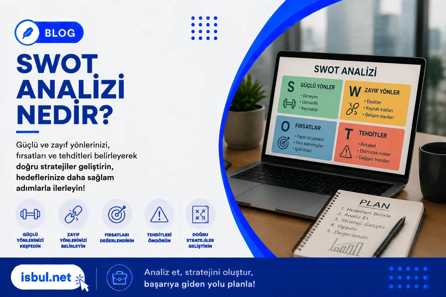 Swot Analizi Nedir? Swot Analizi Nedir?