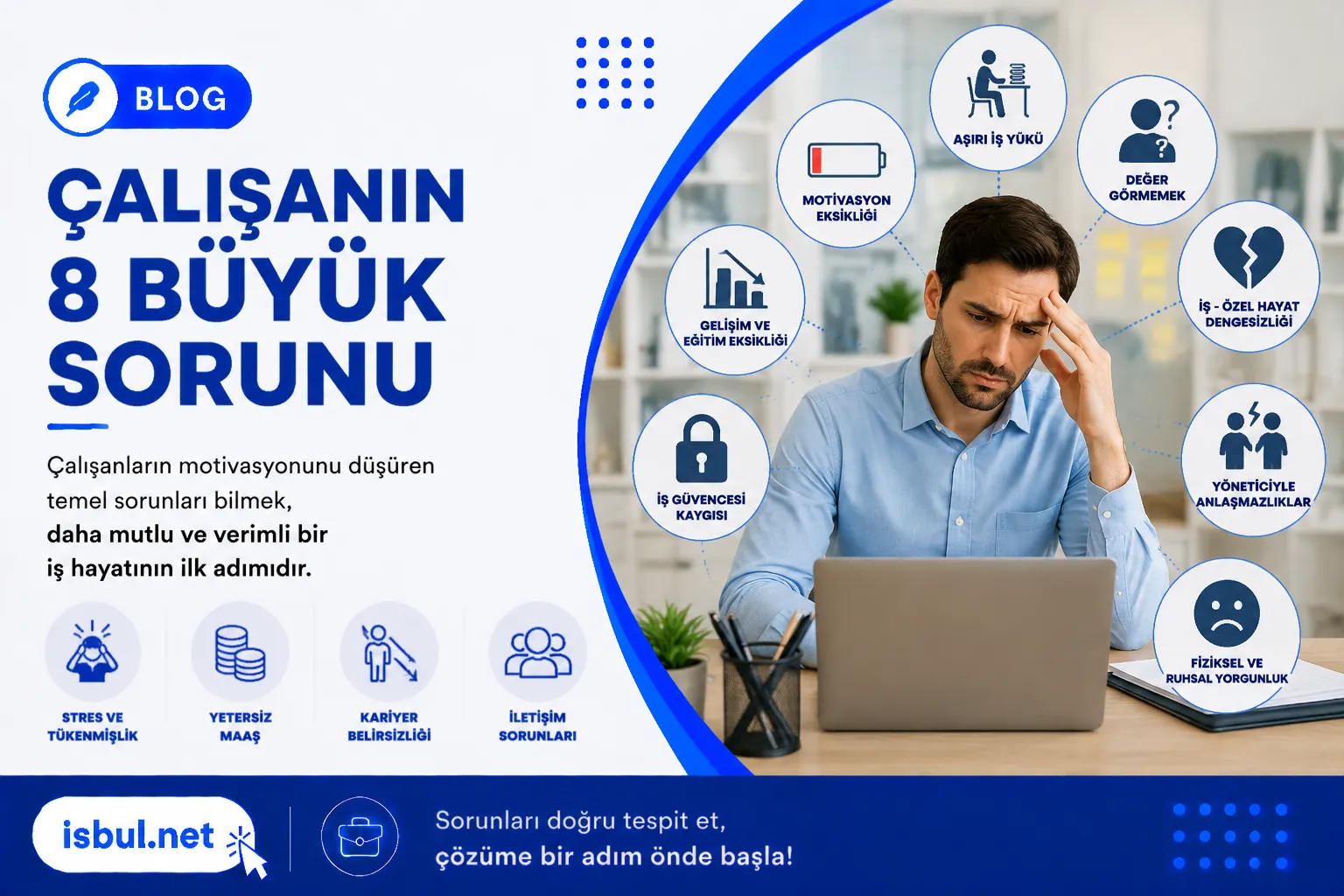 Çalışanın 8 Büyük Sorunu Calisanin 8 Buyuk Sorunu