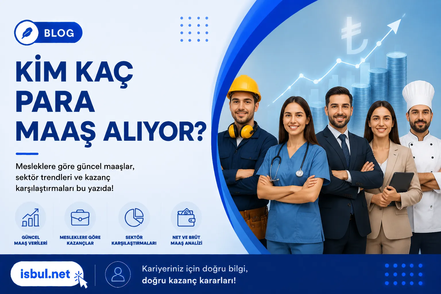 Kim Kaç Para Maaş Alıyor? Kim Kac Para Maas Aliyor?