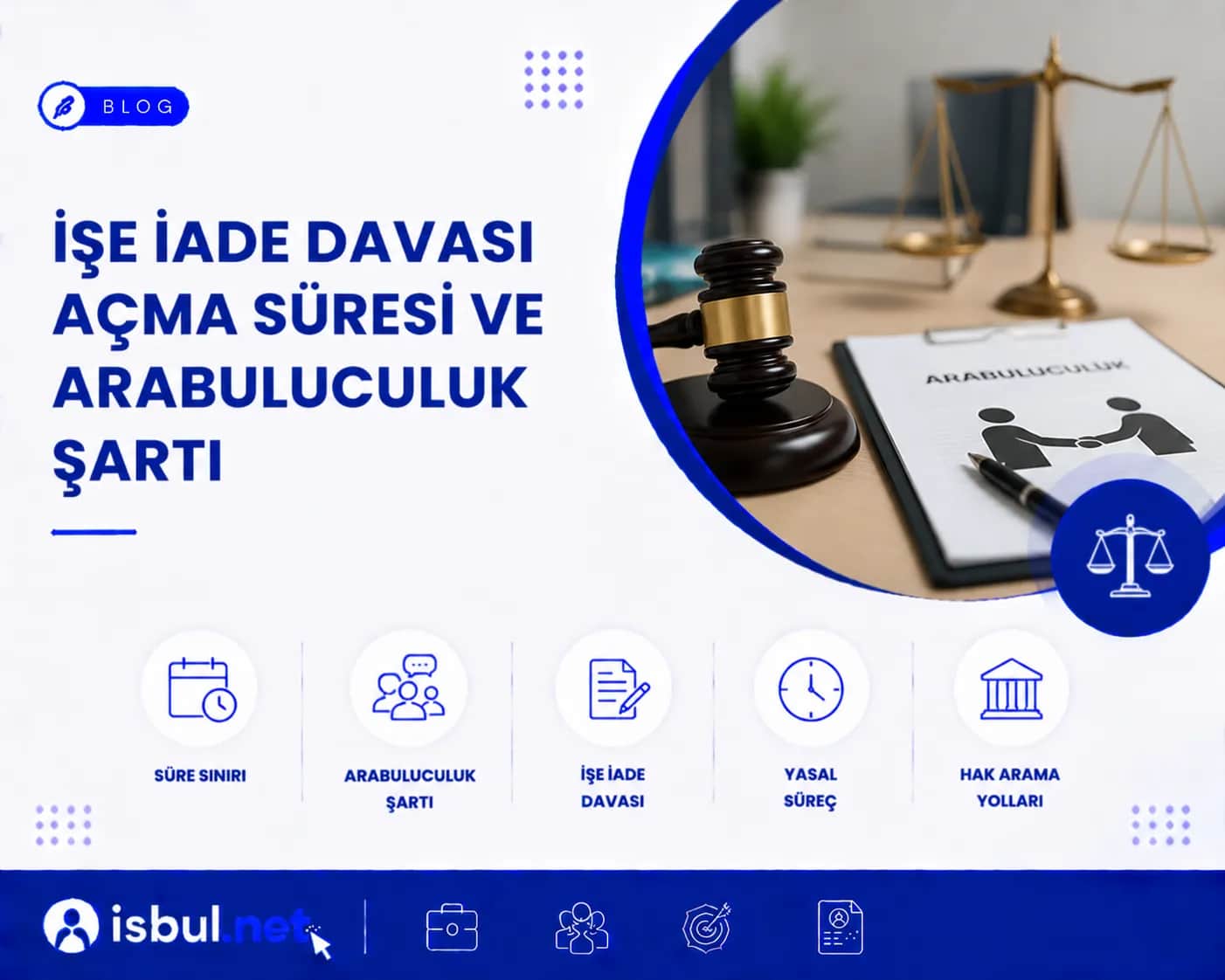 İşe İade Davası Açma Süresi ve Arabuluculuk Şartı Ise Iade Davasi Acma Suresi ve Arabuluculuk Sarti