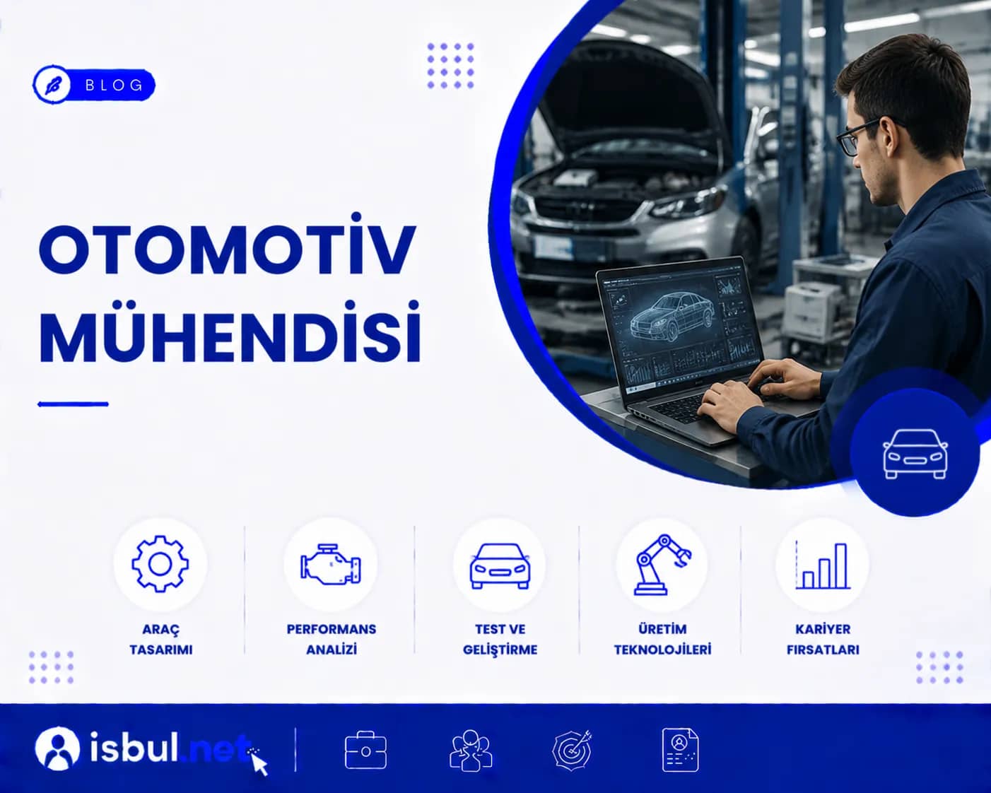 Otomotiv Mühendisi Otomotiv Muhendisi
