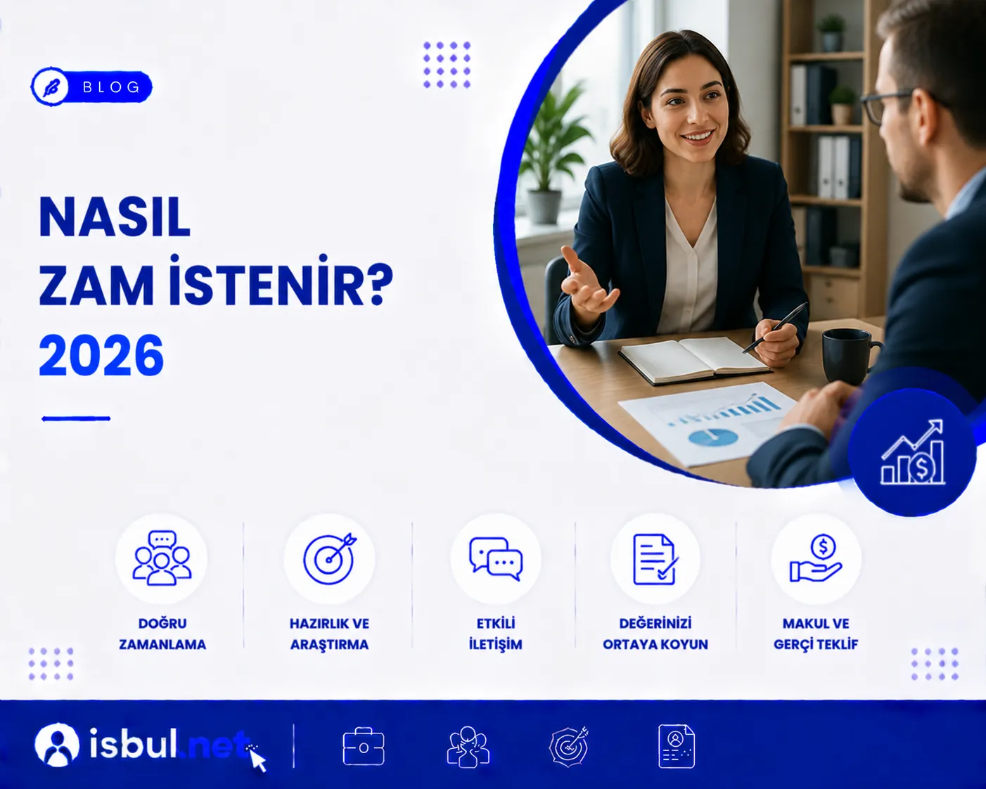 Nasıl Zam İstenir? Nasil Zam Istenir?
