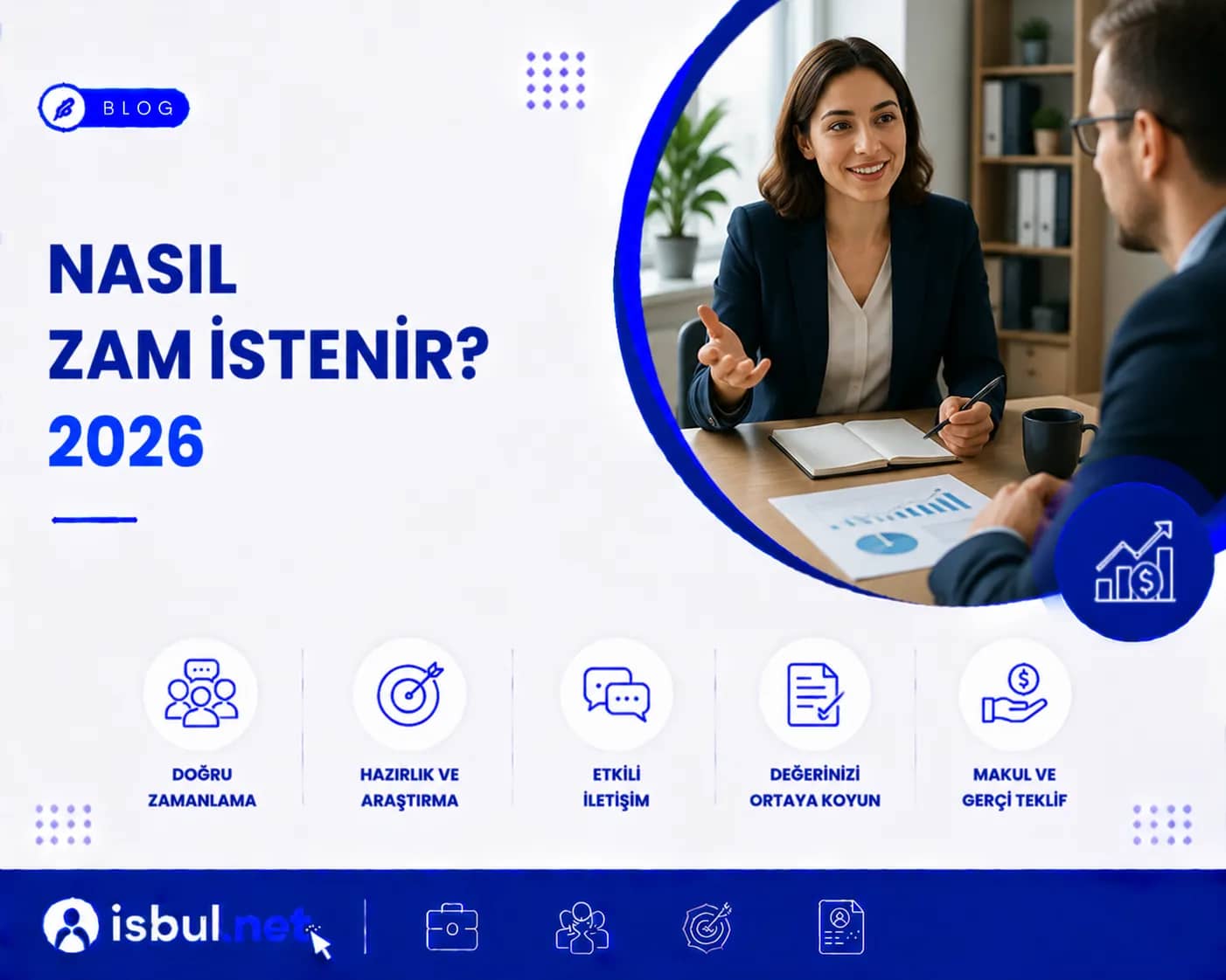 Nasıl Zam İstenir? Nasil Zam Istenir?