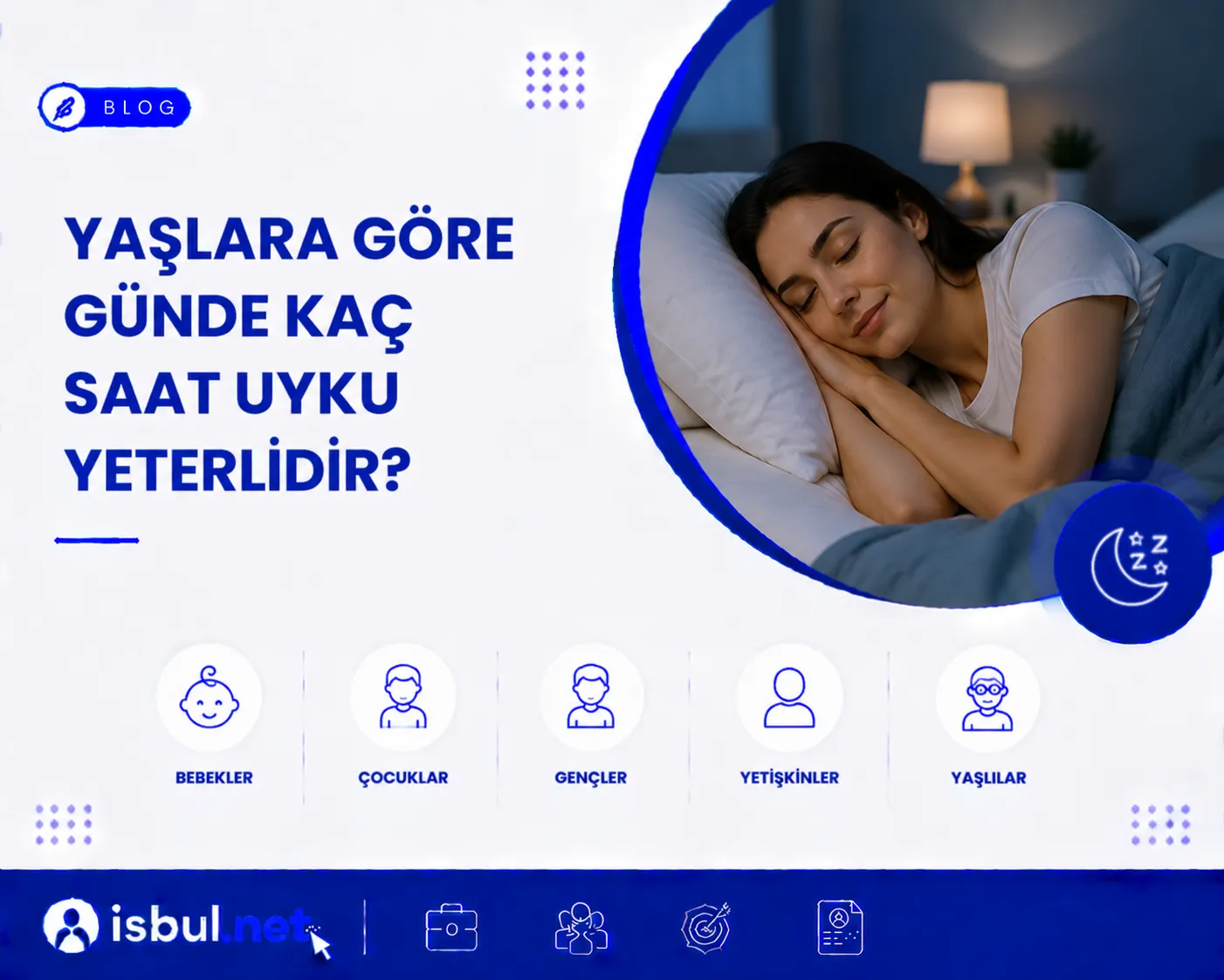 Yaşlara göre Günde Kaç Saat Uyku Yeterlidir? Yaslara gore Gunde Kac Saat Uyku Yeterlidir?