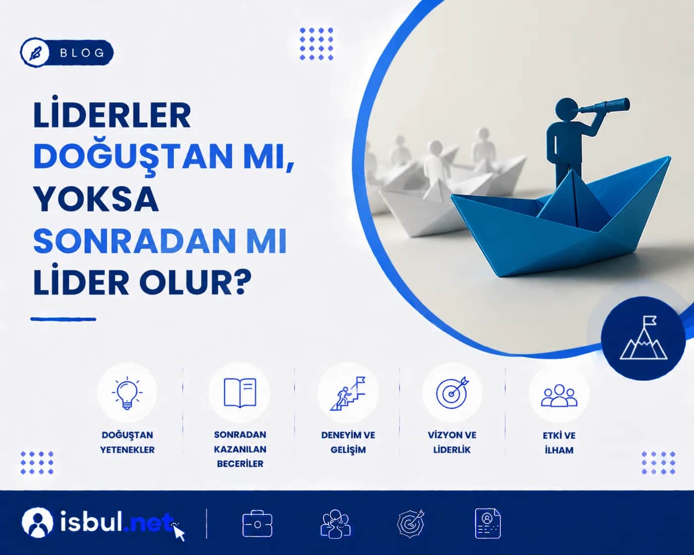 Liderler Doğuştan mı, Yoksa Sonradan mı Lider Olur? Liderler Dogustan mi, Yoksa Sonradan mi Lider Olur?