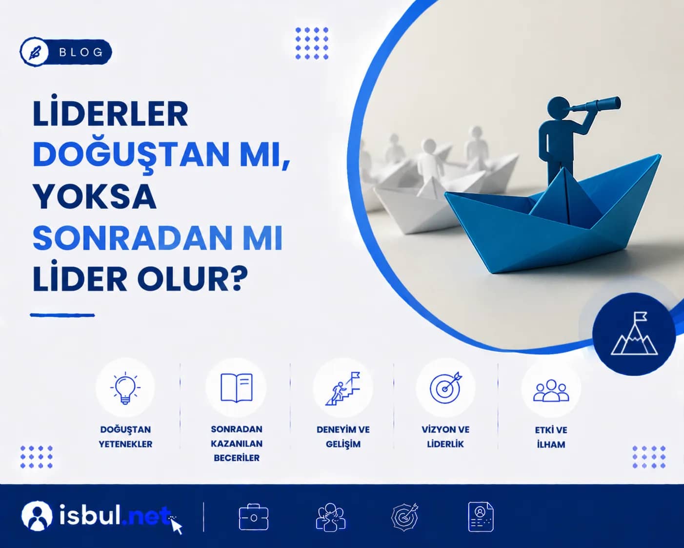 Liderler Doğuştan mı, Yoksa Sonradan mı Lider Olur? Liderler Dogustan mi, Yoksa Sonradan mi Lider Olur?