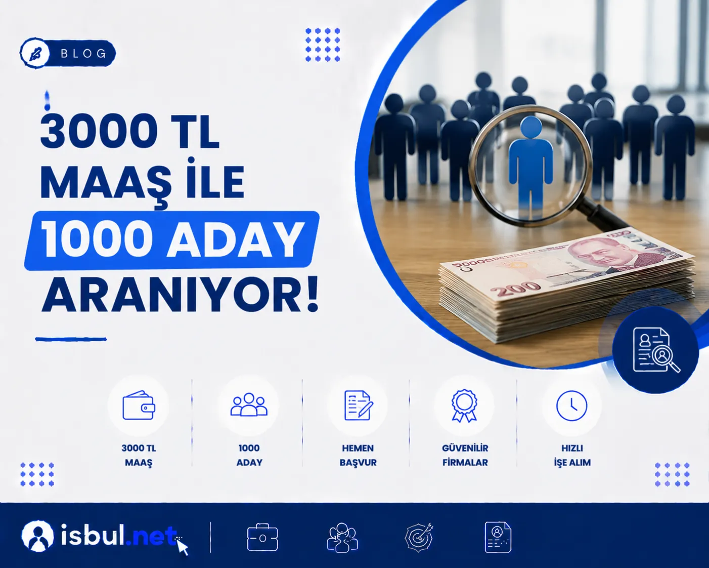 3000 TL Maaş ile 1000 Aday Aranıyor! 3000 TL Maas ile 1000 Aday Araniyor!