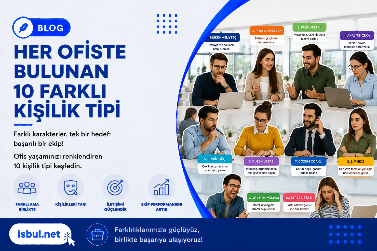 Her Ofiste Bulunan 10 Farklı Kişilik Tipi Her Ofiste Bulunan 10 Farkli Kisilik Tipi