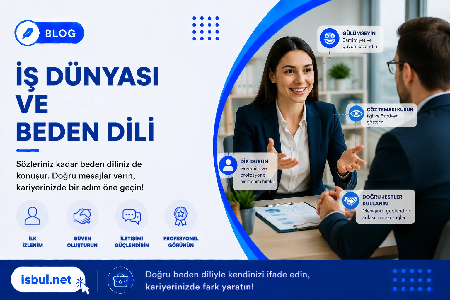 İş Dünyası ve Beden Dili Is Dunyasi ve Beden Dili