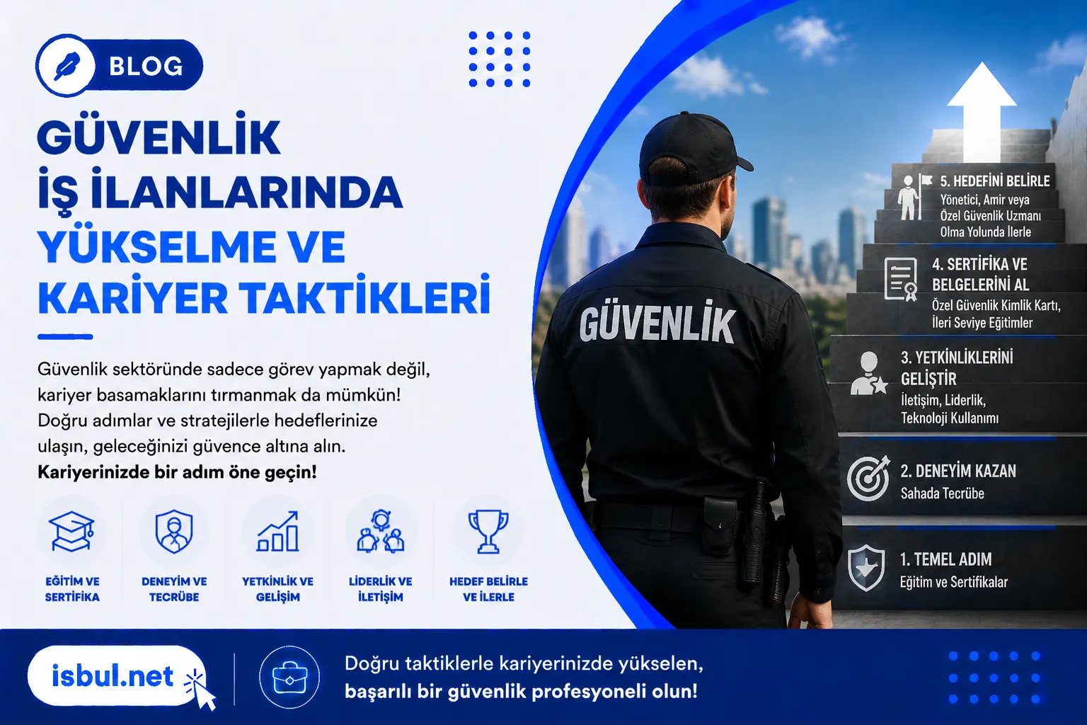 Yurt Dışı Eğitimin Kariyerinizdeki Önemi Yurt Disi Egitimin Kariyerinizdeki Onemi