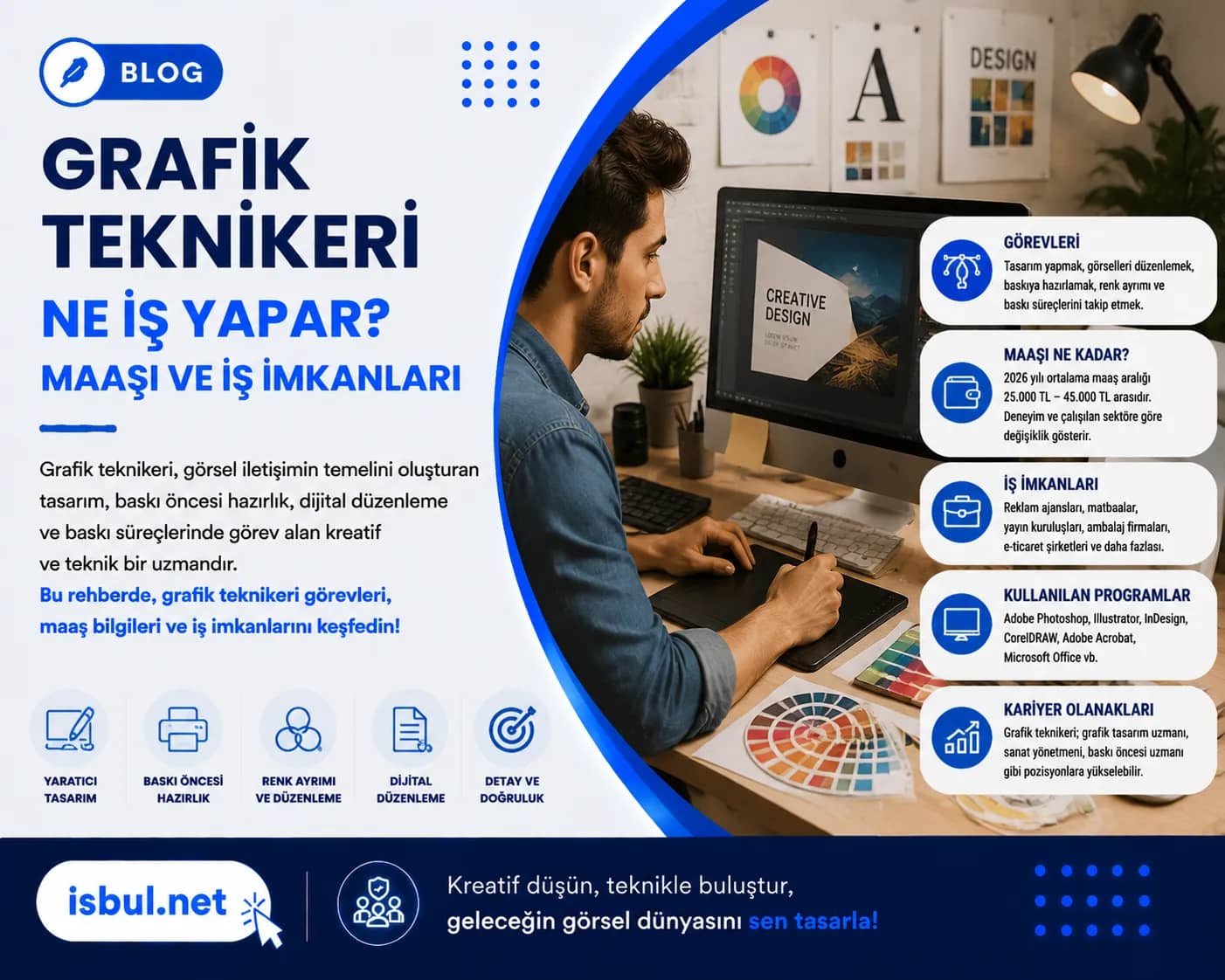 Grafik Teknikeri Ne İş Yapar? Maaşı ve İş İmkanları Grafik Teknikeri Ne Is Yapar? Maasi ve Is Imkanlari
