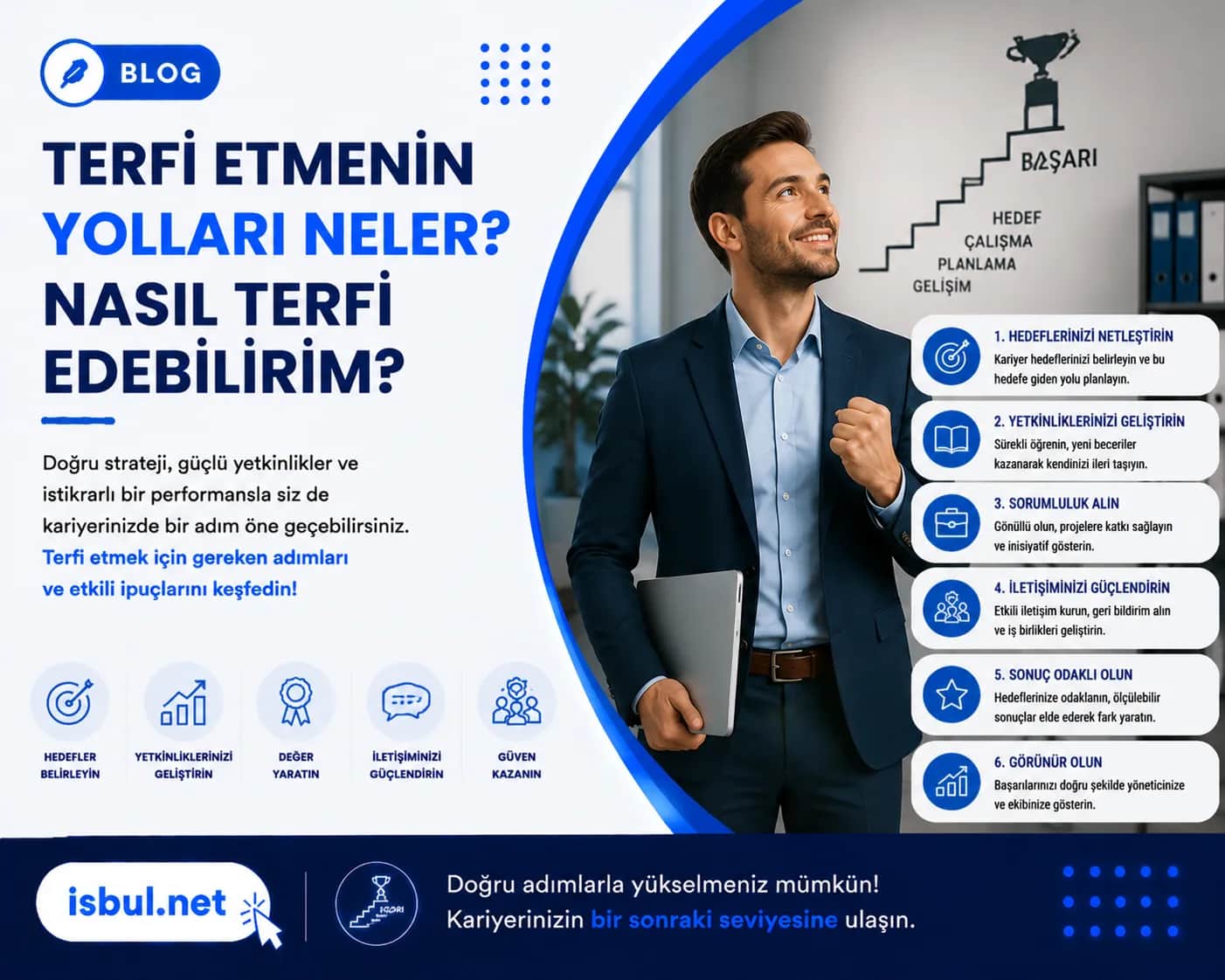 Terfi Etmenin Yolları Neler? Nasıl Terfi Edebilirim? Terfi Etmenin Yollari Neler? Nasil Terfi Edebilirim?