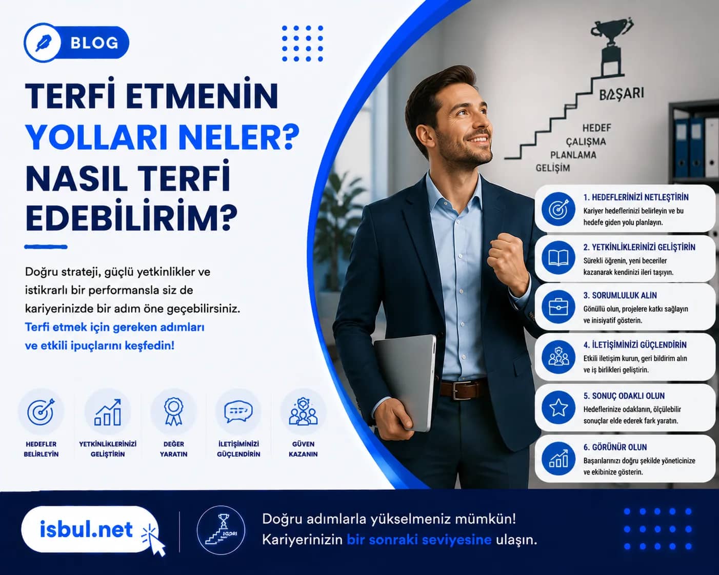 Terfi Etmenin Yolları Neler? Nasıl Terfi Edebilirim? Terfi Etmenin Yollari Neler? Nasil Terfi Edebilirim?