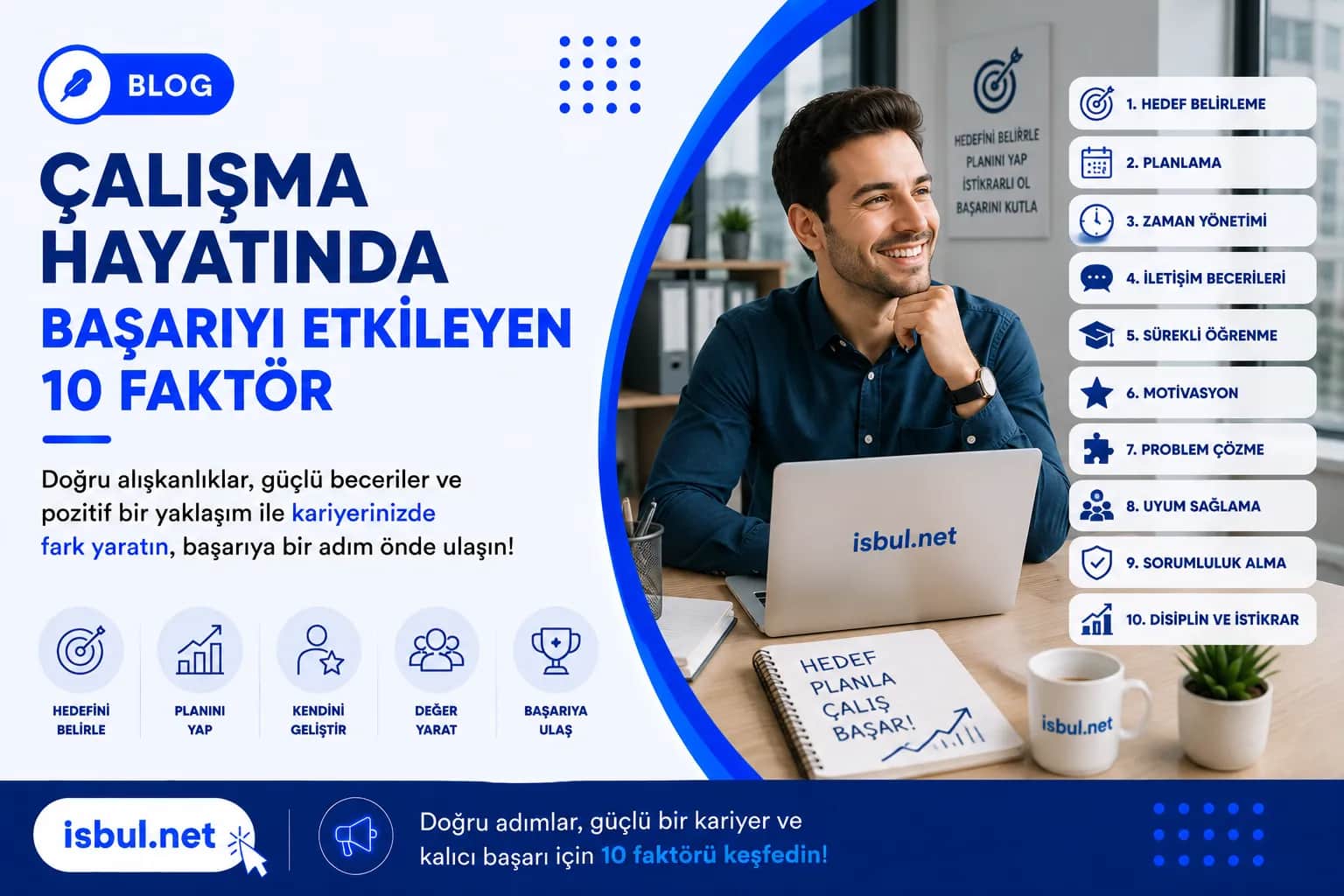Çalışma Hayatında Başarıyı Etkileyen 10 Faktör Calisma Hayatinda Basariyi Etkileyen 10 Faktor