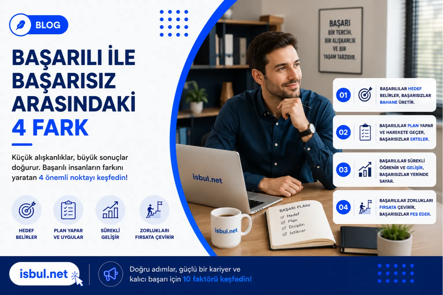 Başarılı ile Başarısız Arasındaki Önemli 4 Fark Basarili ile Basarisiz Arasindaki Onemli 4 Fark