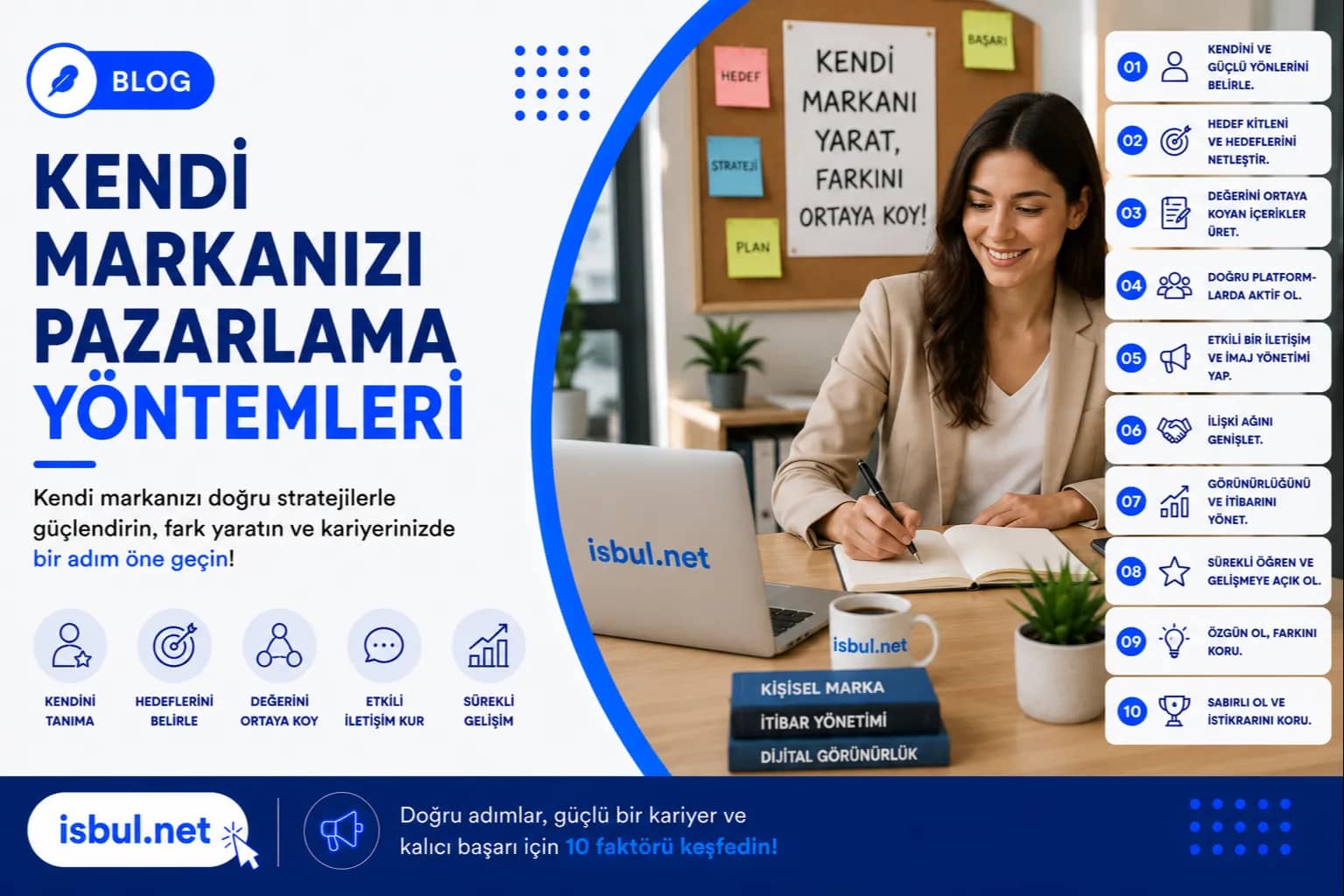 Kendi Markanızı Pazarlamanın En Etkili Yolları Kendi Markanizi Pazarlamanin En Etkili Yollari