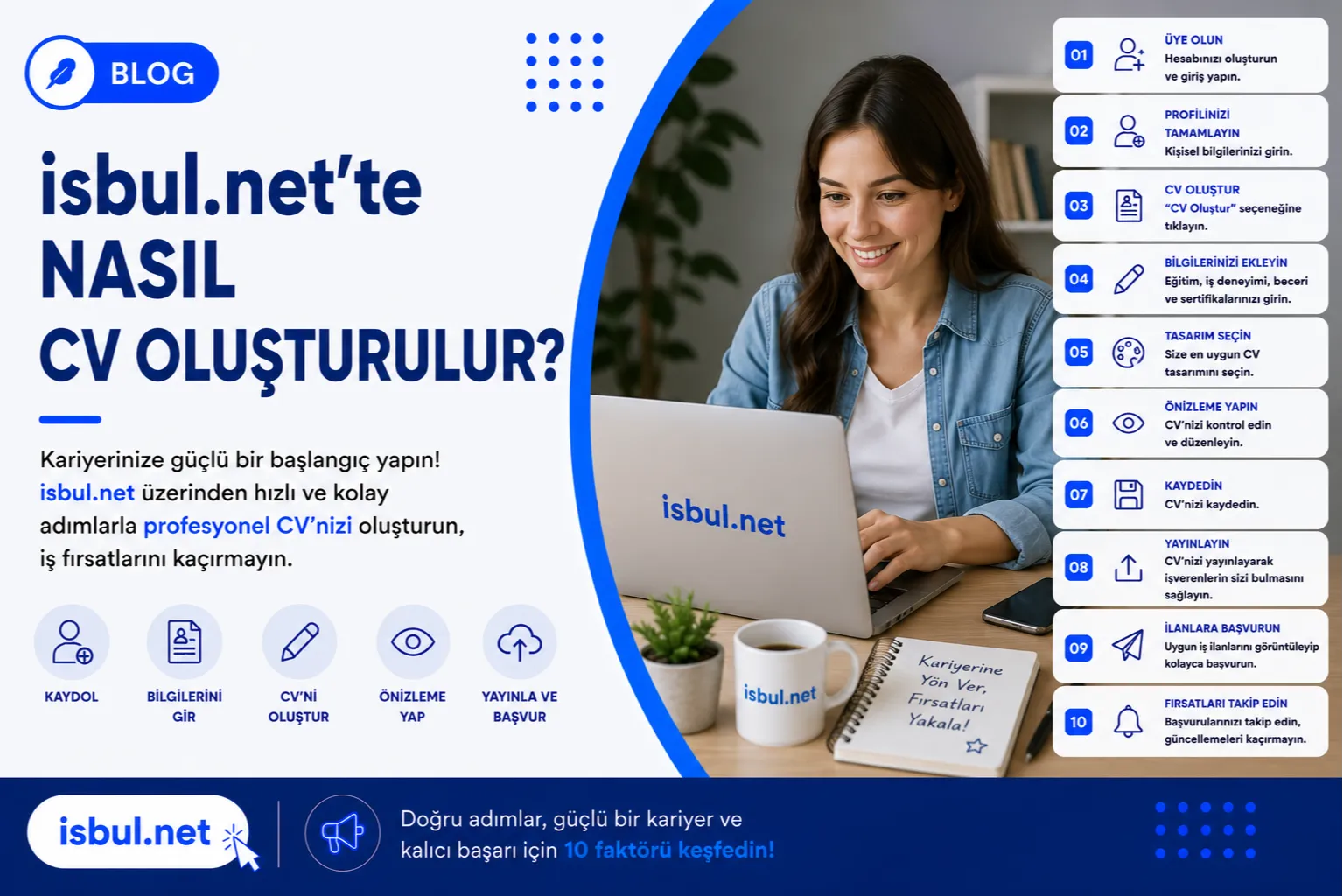 isbul.net'te Etkili CV Oluşturmanın Yolları isbul.net'te Etkili CV Olusturmanin Yollari