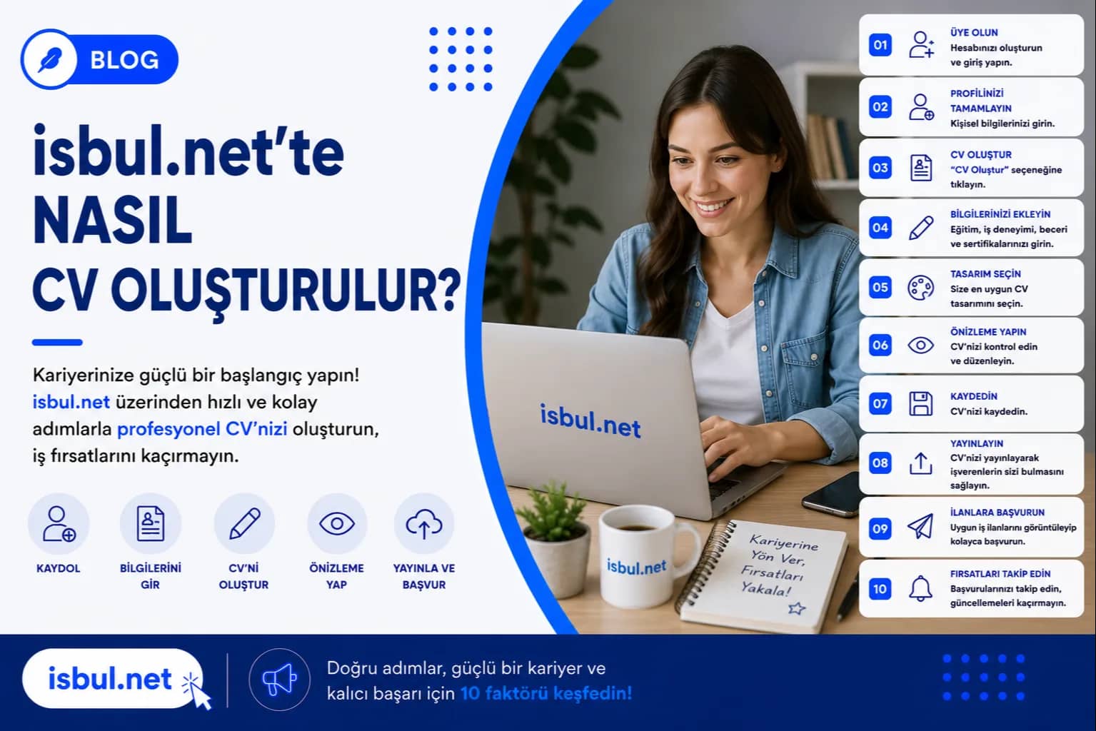 isbul.net'te Etkili CV Oluşturmanın Yolları isbul.net'te Etkili CV Olusturmanin Yollari