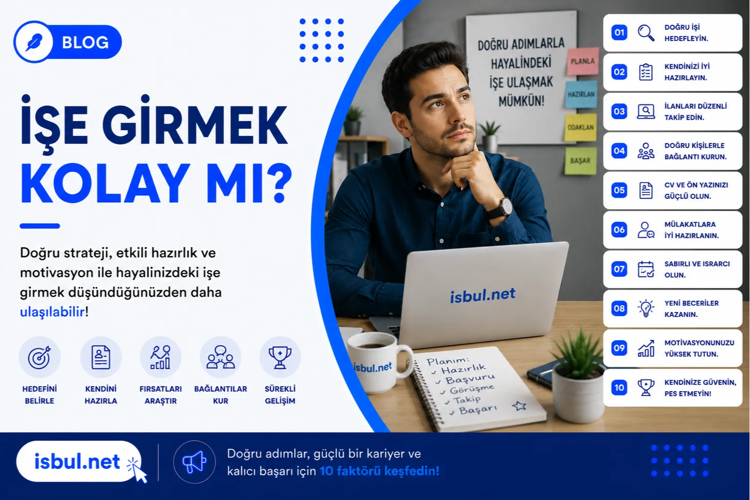 Günümüz Şartlarında İşe Girmek Kolay mı? Gunumuz Sartlarinda Ise Girmek Kolay mi?