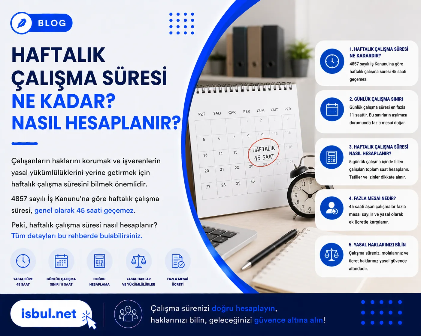 Haftalık Çalışma Süresi Ne Kadar? Nasıl Hesaplanır? Haftalik Calisma Suresi Ne Kadar? Nasil Hesaplanir?