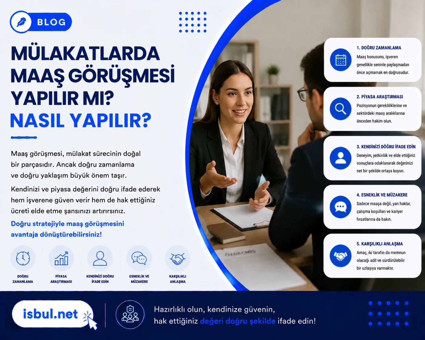 Mülakatlarda Maaş Görüşmesi Yapılır mı? Nasıl Yapılır? Mulakatlarda Maas Gorusmesi Yapilir mi? Nasil Yapilir?
